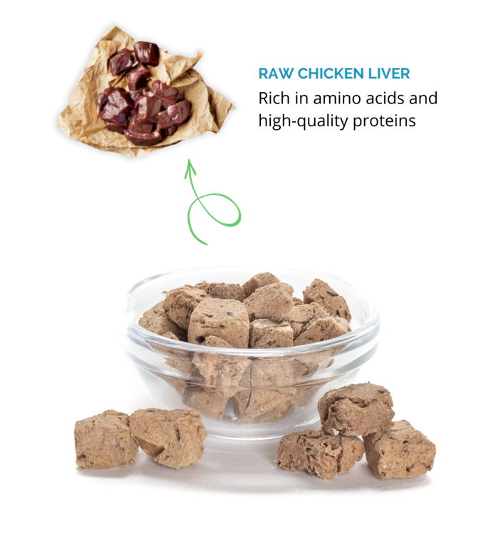 Keto dog treats discount
